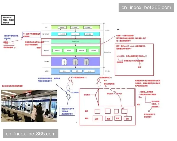 超低延时编解码协议落地 远程执裁逻辑具备现实基础